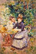 Pierre-Auguste Renoir In the Garden, oil on canvas